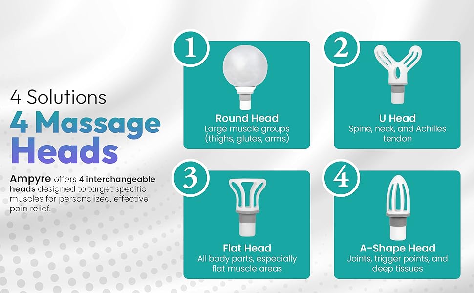 Massage Machine for Body Pain – Mini Massage Gun for Deep Tissue