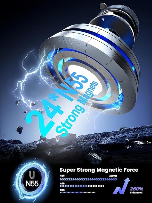 Car Dashboard Phone Holder 360° Vacuum Magnetic Phone Stand