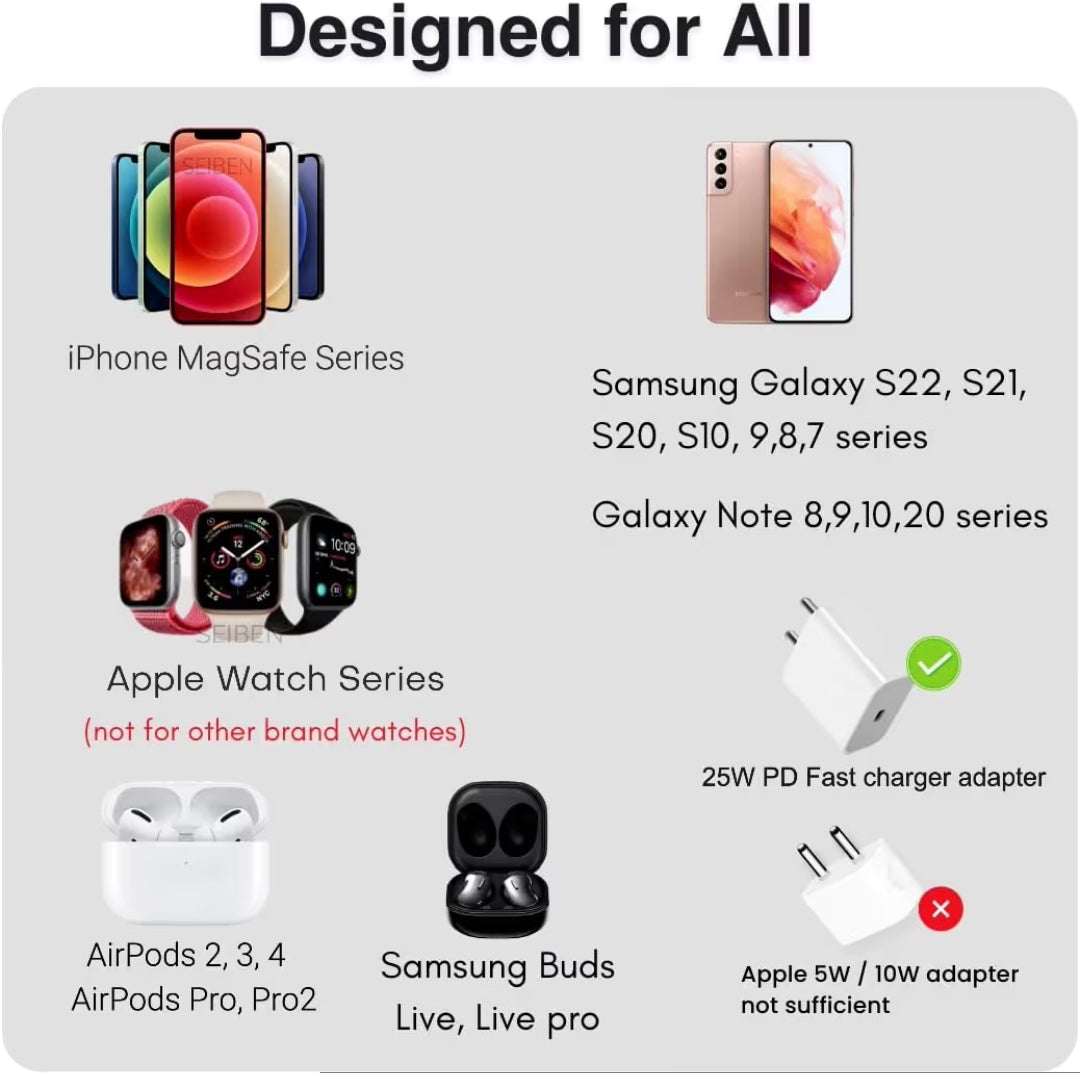 3-in-1 Foldable Wireless Charger, 23W Fast Charging Station